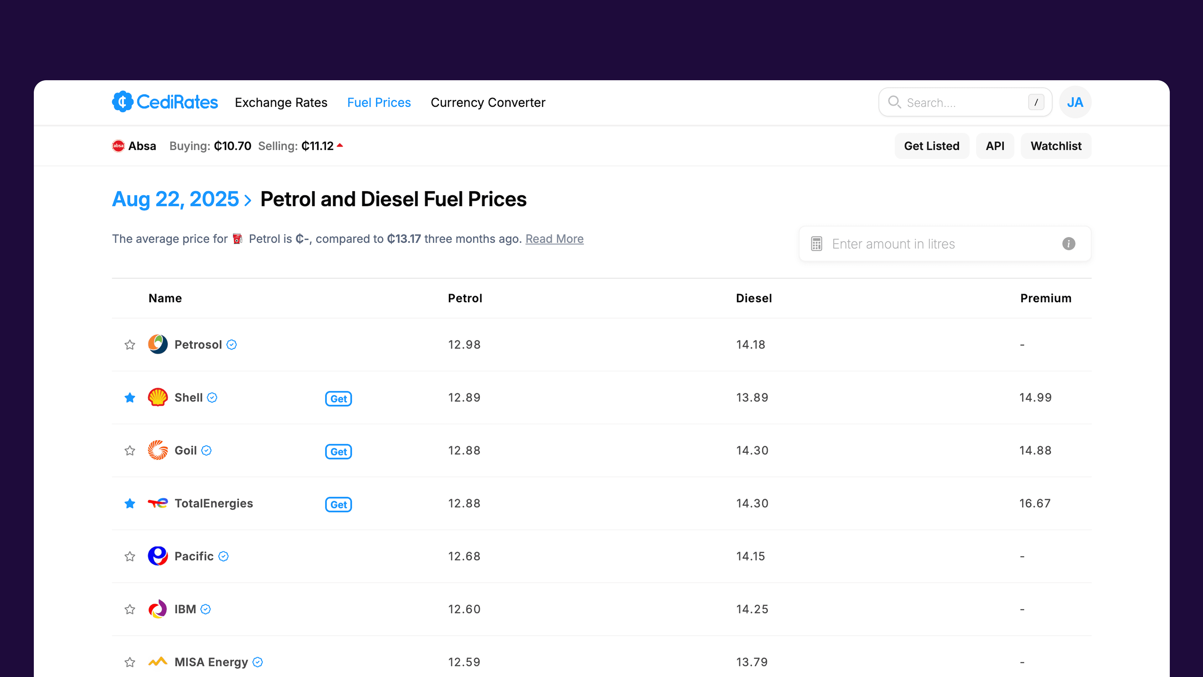 Fuel Rates Table