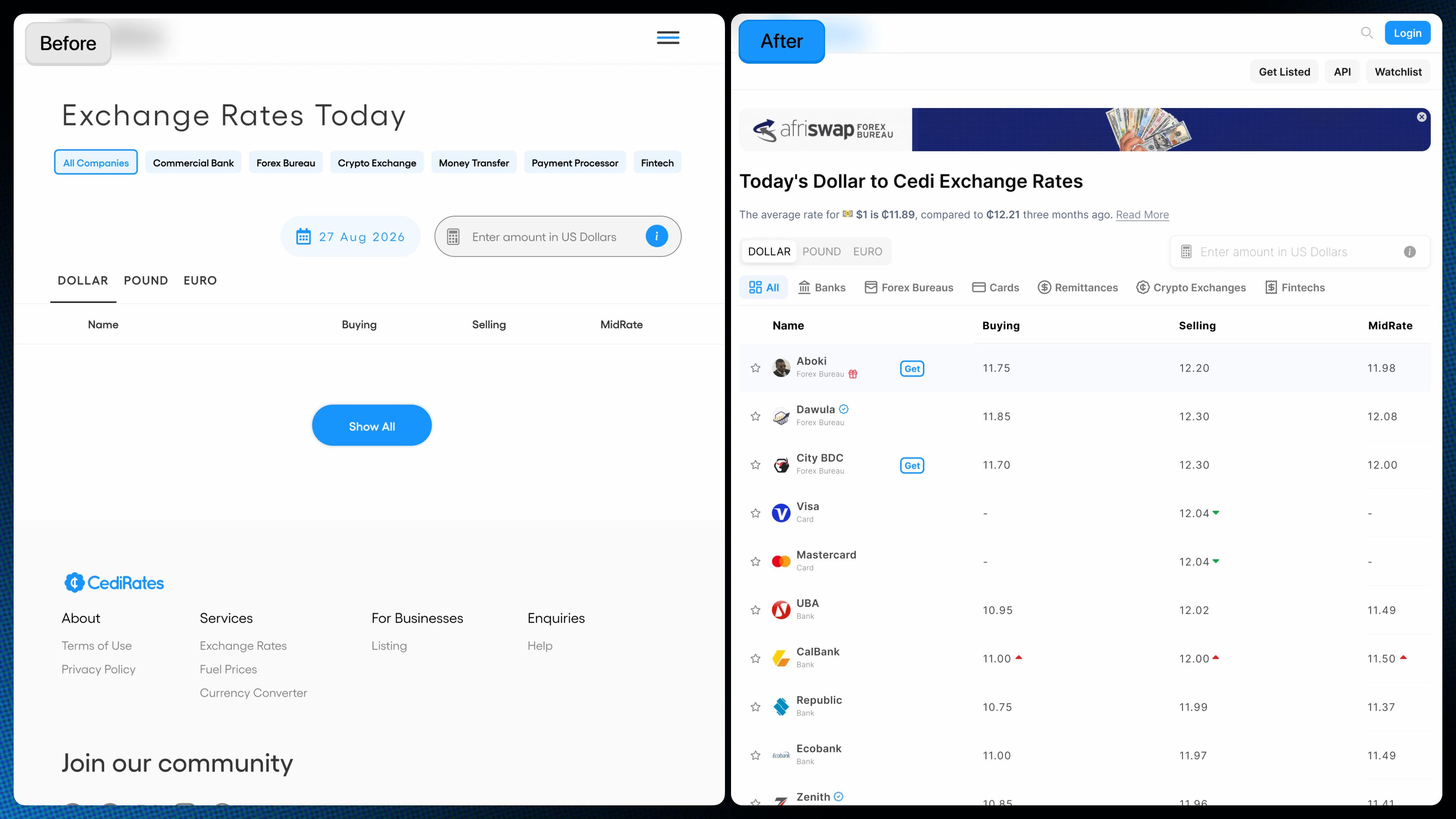 CediRates before and after the 2023 redesign, comparing the old exchange rates table to the new one